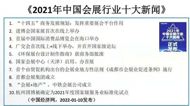 2021年會(huì)展業(yè)十大新聞